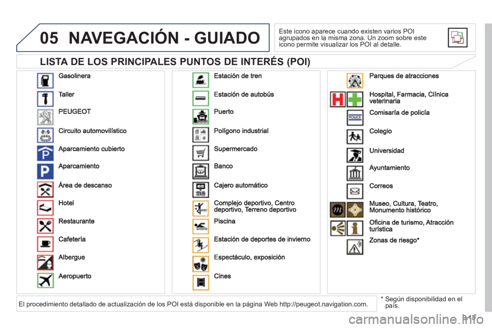 PEUGEOT 807 2013  Manual del propietario (in Spanish) 9.13
05
   
LISTA DE LOS PRINCIPALES PUNTOS DE INTERÉS (POI) 
NAVEGACIÓN - GUIADO
 
Este icono aparece cuando existen varios POI 
agrupados en la misma zona. Un zoom sobre este 
icono permite visual