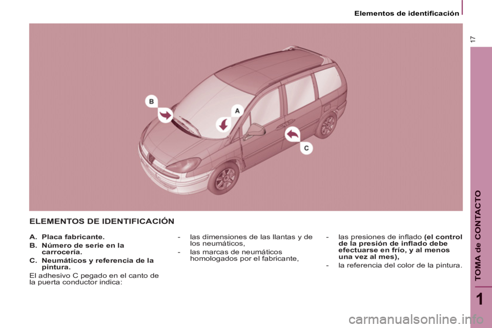 PEUGEOT 807 2013 Manual del propietario (in Spanish) 17
1
TOMA de CONTACTO
Elementos de identifi cación
ELEMENTOS DE IDENTIFICACIÓN
- las dimensiones de las llantas y de
los neumáticos,
- las marcas de neumáticos
homolo PEUGEOT 807 2013 Manual del propietario (in Spanish) 17
1
TOMA de CONTACTO
Elementos de identifi cación
ELEMENTOS DE IDENTIFICACIÓN
- las dimensiones de las llantas y de
los neumáticos,
- las marcas de neumáticos
homolo