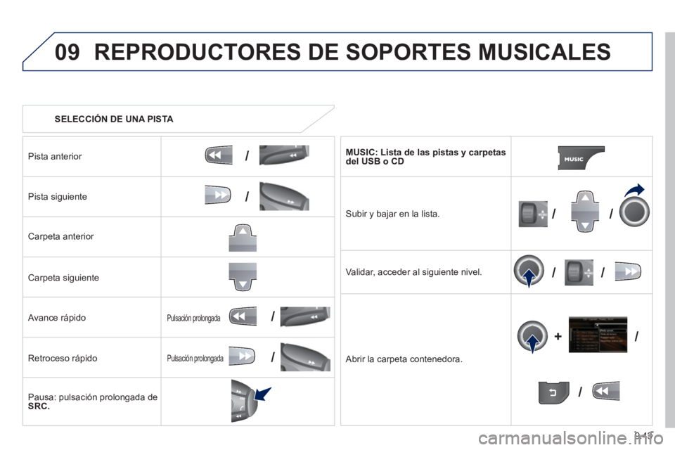 PEUGEOT 807 2013 Manual del propietario (in Spanish) 9.43
09
/
/
//
//
/
+/
/
/
REPRODUCTORES DE SOPORTES MUSICALES
SELECCIÓN DE UNA PISTA
Pista anterior
Pista siguiente
Carpeta anterior
Carpeta si
guiente
Avance rápido
Retroceso r PEUGEOT 807 2013 Manual del propietario (in Spanish) 9.43
09
/
/
//
//
/
+/
/
/
REPRODUCTORES DE SOPORTES MUSICALES
SELECCIÓN DE UNA PISTA
Pista anterior
Pista siguiente
Carpeta anterior
Carpeta si
guiente
Avance rápido
Retroceso r
