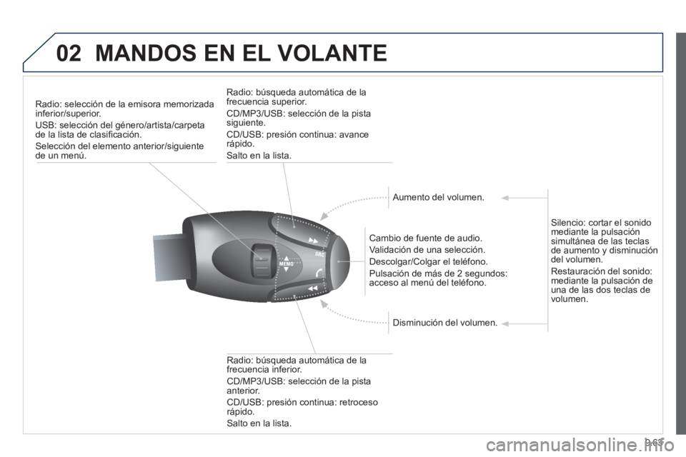 PEUGEOT 807 2013  Manual del propietario (in Spanish) 9.63
02MANDOS EN EL VOLANTE
Radio: selección de la emisora memorizada inferior/superior.
USB: selección del 
género/artista/carpetade la lista de clasiﬁ caciÛn. 
SelecciÛn del elemento anterior