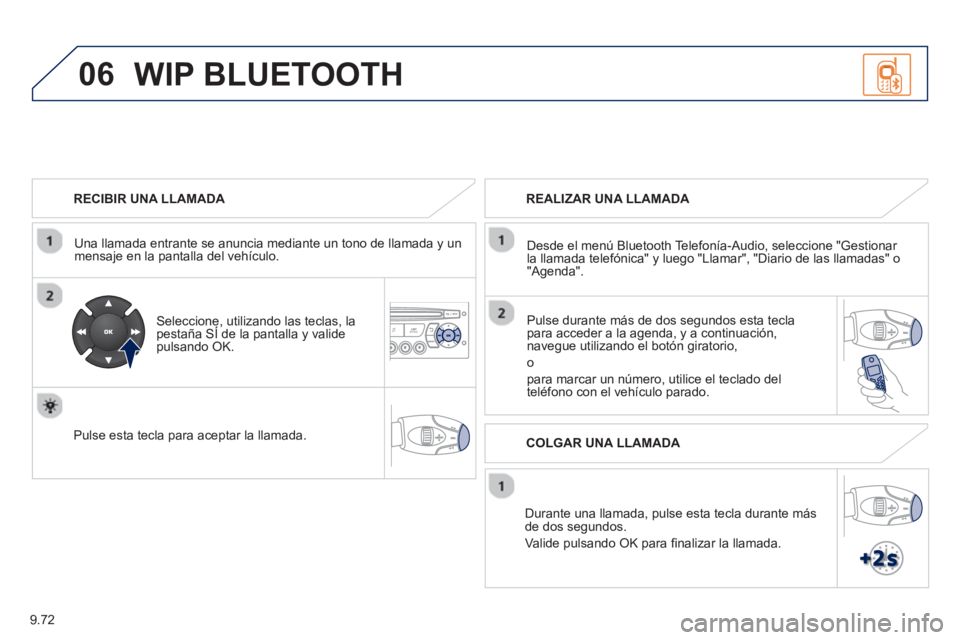 PEUGEOT 807 2013  Manual del propietario (in Spanish) 9.72
06
   
RECIBIR UNA LLAMADA  
   
Una llamada entrante se anuncia mediante un tono de llamada 
y un mensaje en la pantalla del vehículo.
 
 
Seleccione, utilizando las teclas, lapestaña SÍ de l