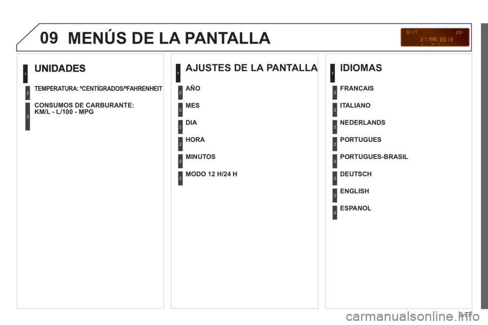 PEUGEOT 807 2013  Manual del propietario (in Spanish) 9.77
09
TEMPERATURA: ºCENTÍGRADOS/ºFAHRENHEIT  
 
CONSUMOS DE CARBURANTE: 
KM/L - L/100 - MPG  
 
1
2
2
 
MENÚS DE LA PANTALLA 
 
 
AJUSTES DE LA PANTALLA A
 
 
MES  
   
DIA  
   
HOR
A 
 
   
MI