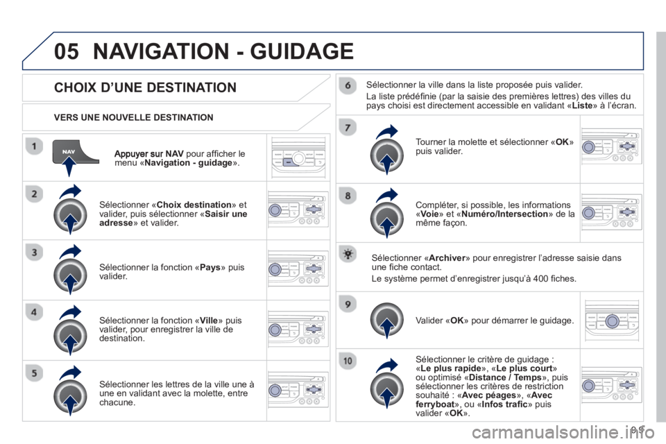 PEUGEOT 807 2013 Manuel du propriétaire (in French) 9.9
05
NAV pour affi cher le menu « Navigation - guidage».
VERS UNE NOUVELLE DESTINATION
NAVIGATION - GUIDAGE
CHOIX D’UNE DESTINATION
Sélectionner « Choix destination
» et
valider, PEUGEOT 807 2013 Manuel du propriétaire (in French) 9.9
05
NAV pour affi cher le menu « Navigation - guidage».
VERS UNE NOUVELLE DESTINATION
NAVIGATION - GUIDAGE
CHOIX D’UNE DESTINATION
Sélectionner « Choix destination
» et
valider,