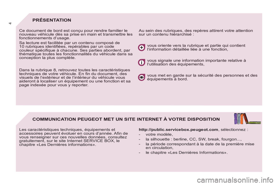 PEUGEOT 807 2013 Manuel du propriétaire (in French) 4PRÉSENTATION
Au sein des rubriques, des repères attirent votre attention sur un contenu hiérarchisé : Ce document de bord est conçu pour rendre familier le nouveau véhicule dès sa prise en m PEUGEOT 807 2013 Manuel du propriétaire (in French) 4PRÉSENTATION
Au sein des rubriques, des repères attirent votre attention sur un contenu hiérarchisé : Ce document de bord est conçu pour rendre familier le nouveau véhicule dès sa prise en m