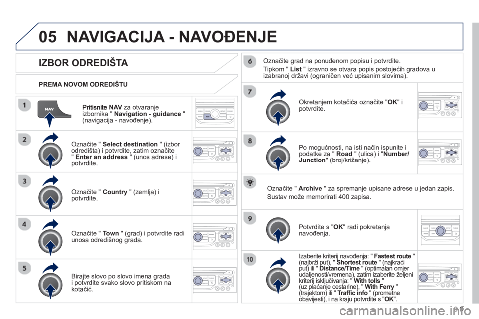 PEUGEOT 807 2013 Upute Za Rukovanje (in Croatian) 9.9
05
NAV
za otvaranje
izbornika " Navigation - guidance
" (navigacija - navođenje).
PREMA NOVOM ODREDIŠTU
NAVIGACIJA - NAVOĐENJE
IZBOR ODREDIŠTA
Označite " PEUGEOT 807 2013 Upute Za Rukovanje (in Croatian) 9.9
05
NAV
za otvaranje
izbornika " Navigation - guidance
" (navigacija - navođenje).
PREMA NOVOM ODREDIŠTU
NAVIGACIJA - NAVOĐENJE
IZBOR ODREDIŠTA
Označite "