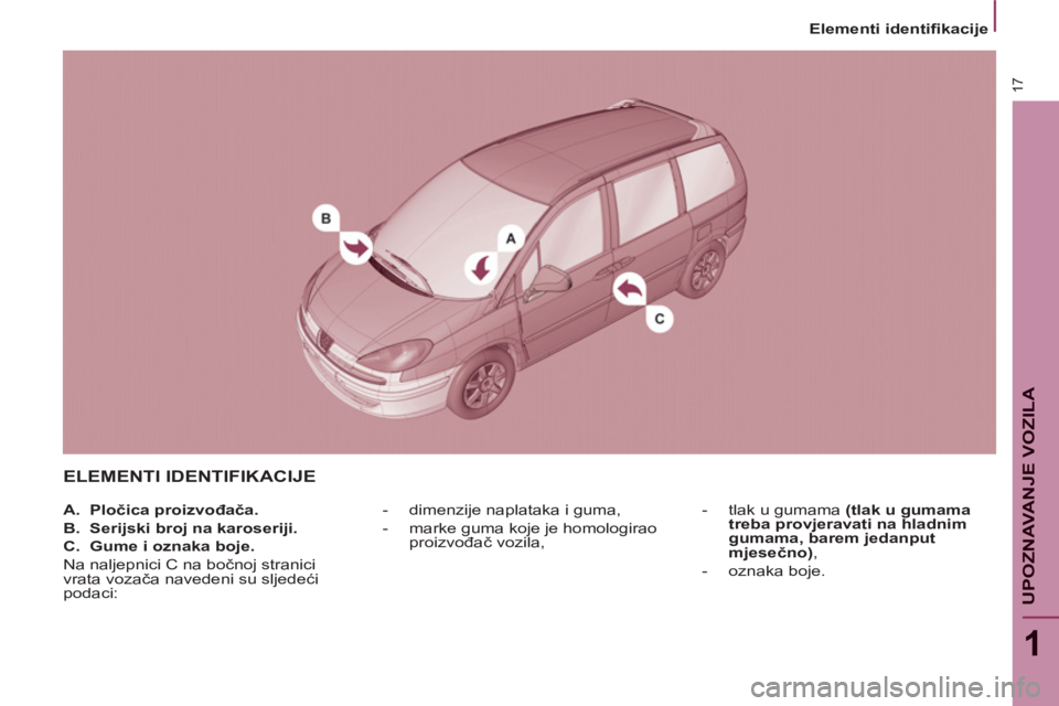 PEUGEOT 807 2013  Upute Za Rukovanje (in Croatian) 17
1
UPOZNAVANJE VOZIL
A
Elementi identiﬁ kacije
 
ELEMENTI IDENTIFIKACIJE 
 
 
 
-   dimenzije naplataka i guma, 
   
-   marke guma koje je homologirao 
proizvođač vozila,    
-   tlak u gumama 