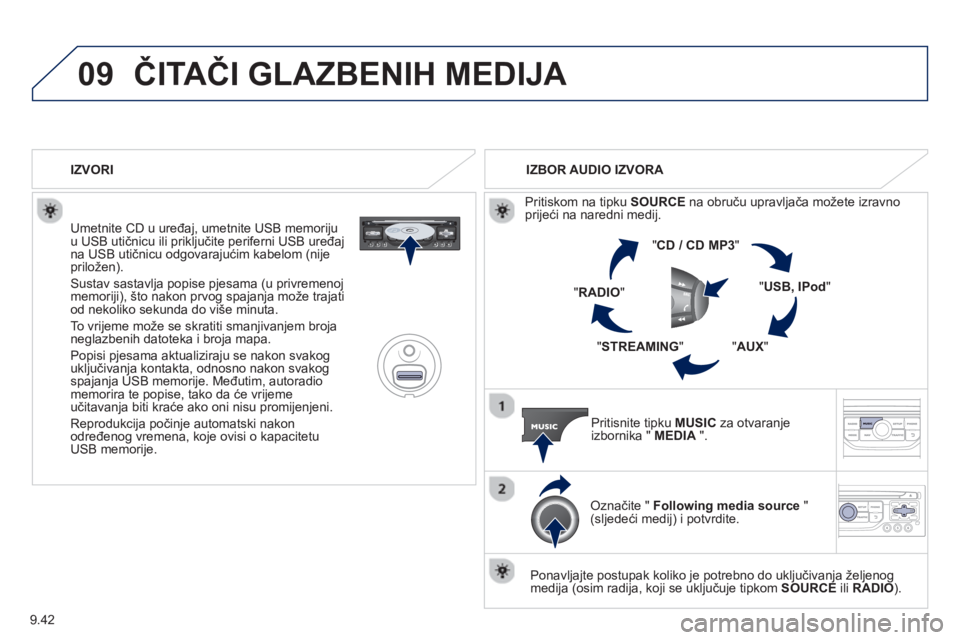 PEUGEOT 807 2013 Upute Za Rukovanje (in Croatian) 9.42
09ČITAČI GLAZBENIH MEDIJA
Umetnite CD u uređaj, umetnite USB memoriju
u USB utičnicu ili priključite periferni USB uređajna USB utičnicu odgovarajućim kabelom (nije priložen).
Sus PEUGEOT 807 2013 Upute Za Rukovanje (in Croatian) 9.42
09ČITAČI GLAZBENIH MEDIJA
Umetnite CD u uređaj, umetnite USB memoriju
u USB utičnicu ili priključite periferni USB uređajna USB utičnicu odgovarajućim kabelom (nije priložen).
Sus