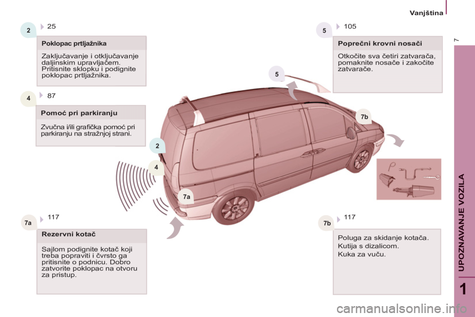 PEUGEOT 807 2013  Upute Za Rukovanje (in Croatian) 4
7a
7b7b 2
4
7a5
5
2
7
1
UPOZNAVANJE VOZIL
A
   
 
Vanjština  
 
  Zvučna i/ili graﬁ čka pomoć pri 
parkiranju na stražnjoj strani.     87 
 
 
Poklopac prtljažnika 
 
Zaključavanje i otklju
