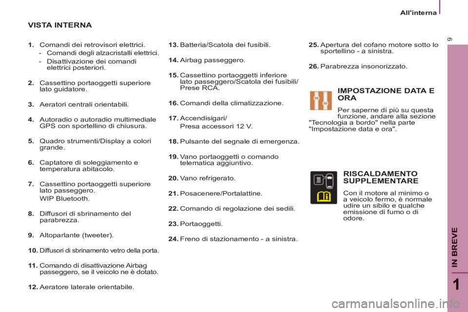 PEUGEOT 807 2013 Manuale duso (in Italian) 9
1
IN BREVE
Allinterna
13.
Batteria/Scatola dei fusibili.
14.
Airbag passeggero.
15.
Cassettino portaoggetti inferiore
lato passeggero/Scatola dei fusibili/
Prese RCA.
16. PEUGEOT 807 2013 Manuale duso (in Italian) 9
1
IN BREVE
Allinterna
13.
Batteria/Scatola dei fusibili.
14.
Airbag passeggero.
15.
Cassettino portaoggetti inferiore
lato passeggero/Scatola dei fusibili/
Prese RCA.
16.