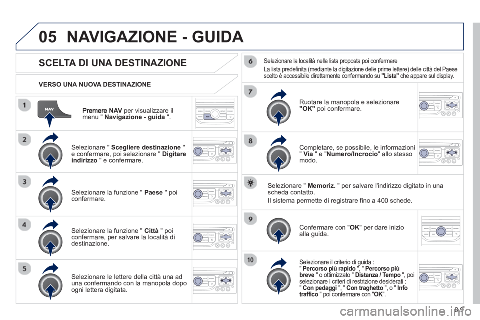 PEUGEOT 807 2013 Manuale duso (in Italian) 9.9
05
NAV per visualizzare il
menu " Navigazione - guida".
VERSO UNA NUOVA DESTINAZIONE
NAVIGAZIONE - GUIDA
SCELTA DI UNA DESTINAZIONE
Selezionare " Scegliere destinazione"e confermare, poi PEUGEOT 807 2013 Manuale duso (in Italian) 9.9
05
NAV per visualizzare il
menu " Navigazione - guida".
VERSO UNA NUOVA DESTINAZIONE
NAVIGAZIONE - GUIDA
SCELTA DI UNA DESTINAZIONE
Selezionare " Scegliere destinazione"e confermare, poi