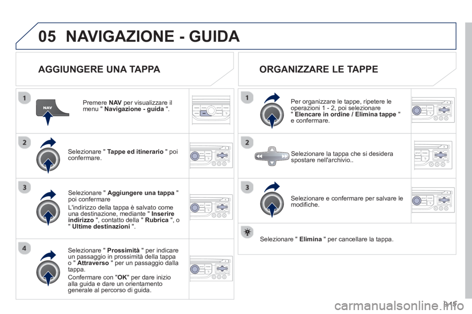 PEUGEOT 807 2013  Manuale duso (in Italian) 9.15
05NAVIGAZIONE - GUIDA 
   
AGGIUNGERE UNA TAPPA 
 
 
Premere  NAV 
 per visualizzare il menu " Navigazione - guida".
Selezionare "  Tappe ed itinerario" poi confermare.
Selezionare "  Prossimità