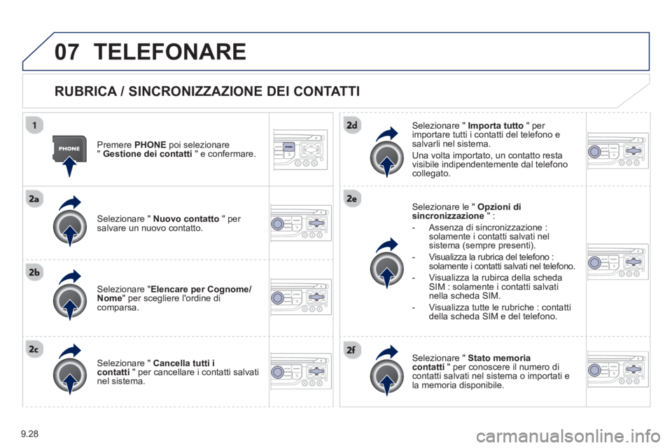 PEUGEOT 807 2013 Manuale duso (in Italian) 9.28
07TELEFONARE
RUBRICA / SINCRONIZZAZIONE DEI CONTATTI
Premere PHONEpoi selezionare
" Gestione dei contatti
" e confermare.
Selezionare " Nuovo contatto
" per salvare un nuovo PEUGEOT 807 2013 Manuale duso (in Italian) 9.28
07TELEFONARE
RUBRICA / SINCRONIZZAZIONE DEI CONTATTI
Premere PHONEpoi selezionare
" Gestione dei contatti
" e confermare.
Selezionare " Nuovo contatto
" per salvare un nuovo