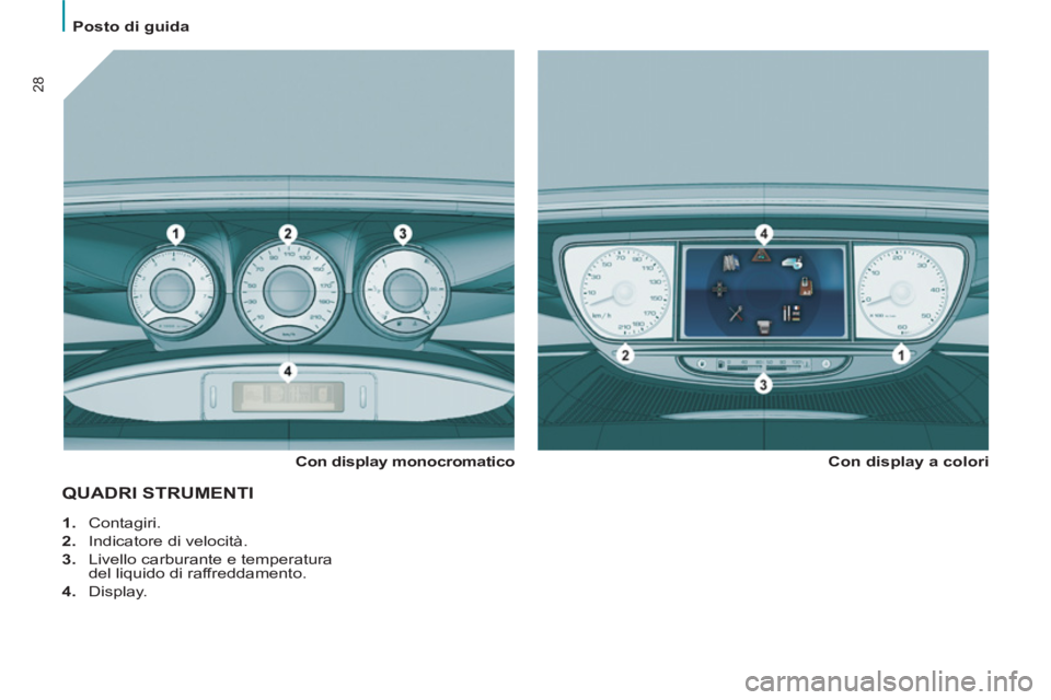 PEUGEOT 807 2013  Manuale duso (in Italian)    
 
 
 
Posto di guida 
28
QUADRI STRUMENTI  
 
 
Con display monocromatico    
Con display a colori 
   
 
1. 
 Contagiri. 
   
2. 
  Indicatore di velocità. 
   
3. 
  Livello carburante e temper