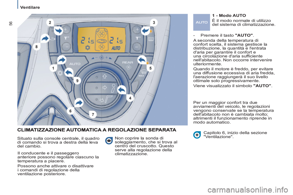 PEUGEOT 807 2013  Manuale duso (in Italian) 56
Ventilare
   
Non coprire la sonda di 
soleggiamento, che si trova al 
centro del cruscotto. Questo 
serve alla regolazione della 
climatizzazione.    Situato sulla console centrale, il quadro 
di 