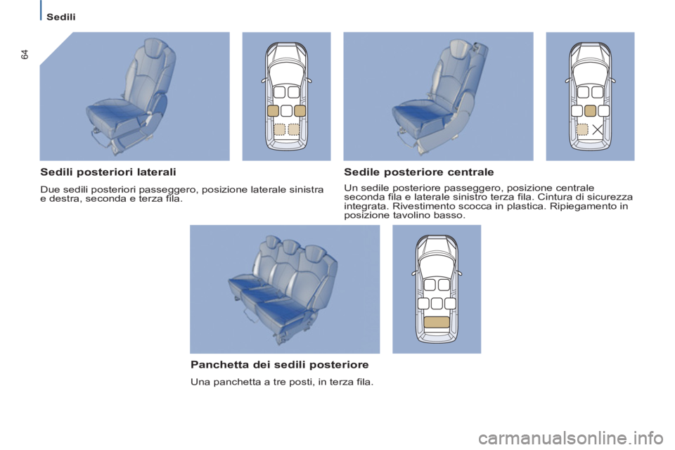 PEUGEOT 807 2013  Manuale duso (in Italian) 64
Sedili
   
Panchetta dei sedili posteriore 
 
Una panchetta a tre posti, in terza fila.  
 
 
Sedili posteriori laterali 
 
Due sedili posteriori passeggero, posizione laterale sinistra 
e destra, 