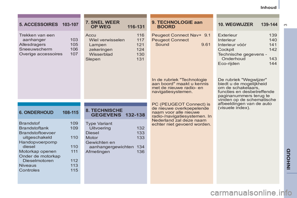 PEUGEOT 807 2013  Instructieboekje (in Dutch) INHOU
D
3
Inhoud
5. ACCESSOIRES 103-1077.  SNEL WEER 
OP WEG  116-131
8.  TECHNISCHE 
GEGEVENS 132-1386. ONDERHOUD  108-11510. WEGWIJZER
 139-144
Trekken van een 
aanhanger 103
Allesdragers 105
Sneeuw