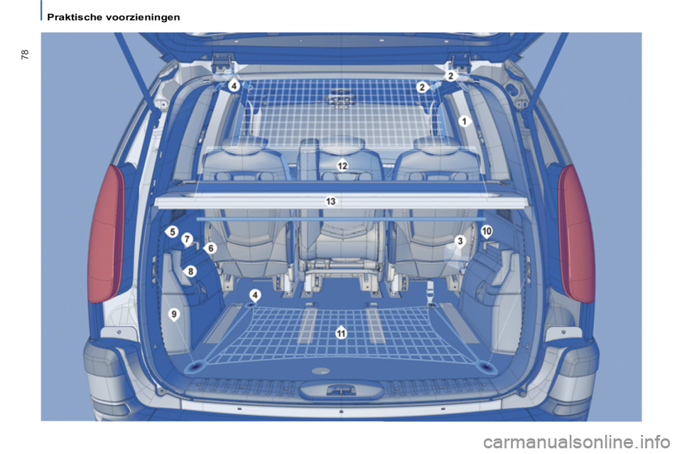PEUGEOT 807 2013 Instructieboekje (in Dutch) 78
Praktische voorzieningen
PEUGEOT 807 2013 Instructieboekje (in Dutch) 78
Praktische voorzieningen