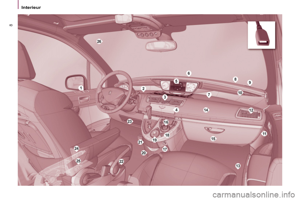 PEUGEOT 807 2013 Instructieboekje (in Dutch) 8
Interieur
PEUGEOT 807 2013 Instructieboekje (in Dutch) 8
Interieur