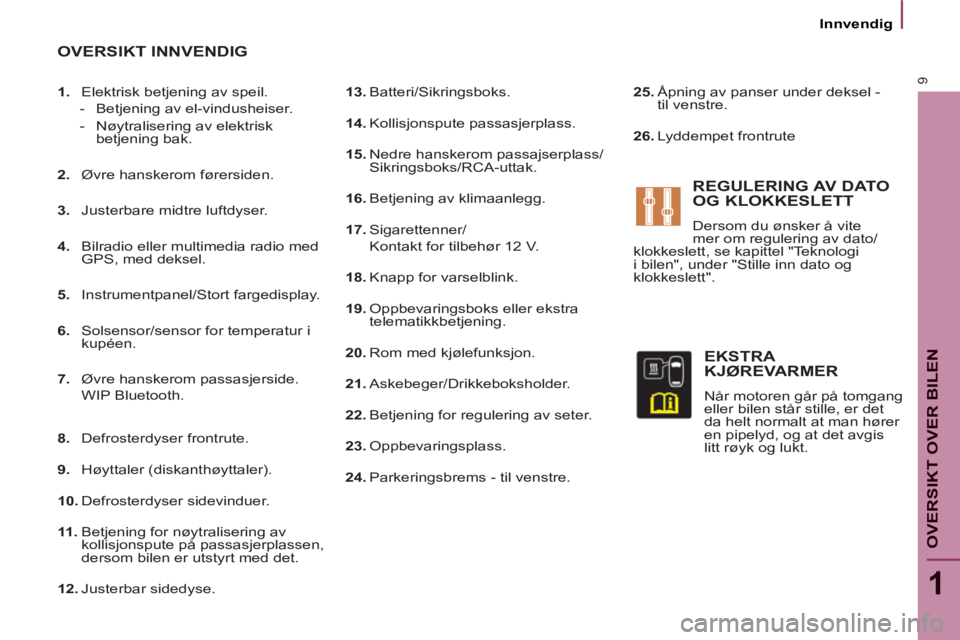 PEUGEOT 807 2013 Instruksjoner for bruk (in Norwegian) 9
1
OVERSIKT OVER BILE
N
Innvendig
13.
Batteri/Sikringsboks.
14.
Kollisjonspute passasjerplass.
15.
Nedre hanskerom passajserplass/
Sikringsboks/RCA-uttak.
16.
Be PEUGEOT 807 2013 Instruksjoner for bruk (in Norwegian) 9
1
OVERSIKT OVER BILE
N
Innvendig
13.
Batteri/Sikringsboks.
14.
Kollisjonspute passasjerplass.
15.
Nedre hanskerom passajserplass/
Sikringsboks/RCA-uttak.
16.
Be