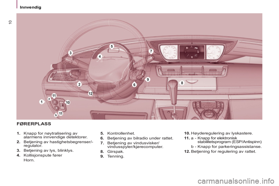 PEUGEOT 807 2013 Instruksjoner for bruk (in Norwegian) 10
Innvendig
5.
Kontrollenhet.
6.
Betjening av bilradio under rattet.
7.
Betjening av vindusvisker/
vindusspyler/kjørecomputer.
8.
Girspak.
9.
Tenning. PEUGEOT 807 2013 Instruksjoner for bruk (in Norwegian) 10
Innvendig
5.
Kontrollenhet.
6.
Betjening av bilradio under rattet.
7.
Betjening av vindusvisker/
vindusspyler/kjørecomputer.
8.
Girspak.
9.
Tenning.