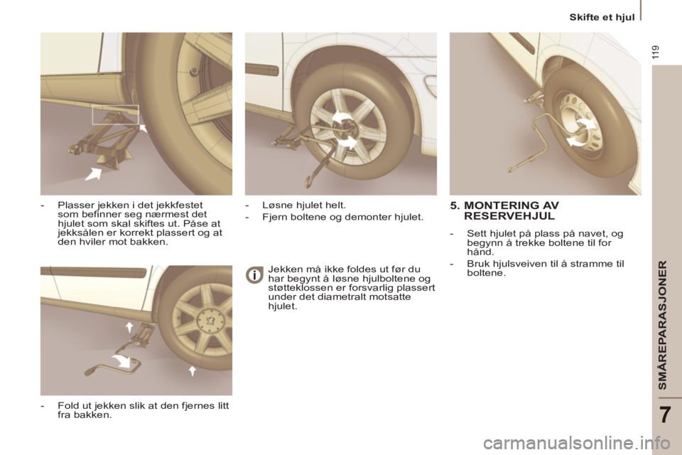 PEUGEOT 807 2013 Instruksjoner for bruk (in Norwegian) 11 9
SMÃ…REPARASJONER
7
Skifte et hjul
Jekken må ikke foldes ut før du
har begynt å løsne hjulboltene og
støtteklossen er forsvarlig plassert
under det diametralt motsatte
hjulet.
PEUGEOT 807 2013 Instruksjoner for bruk (in Norwegian) 11 9
SMÃ…REPARASJONER
7
Skifte et hjul
Jekken må ikke foldes ut før du
har begynt å løsne hjulboltene og
støtteklossen er forsvarlig plassert
under det diametralt motsatte
hjulet.