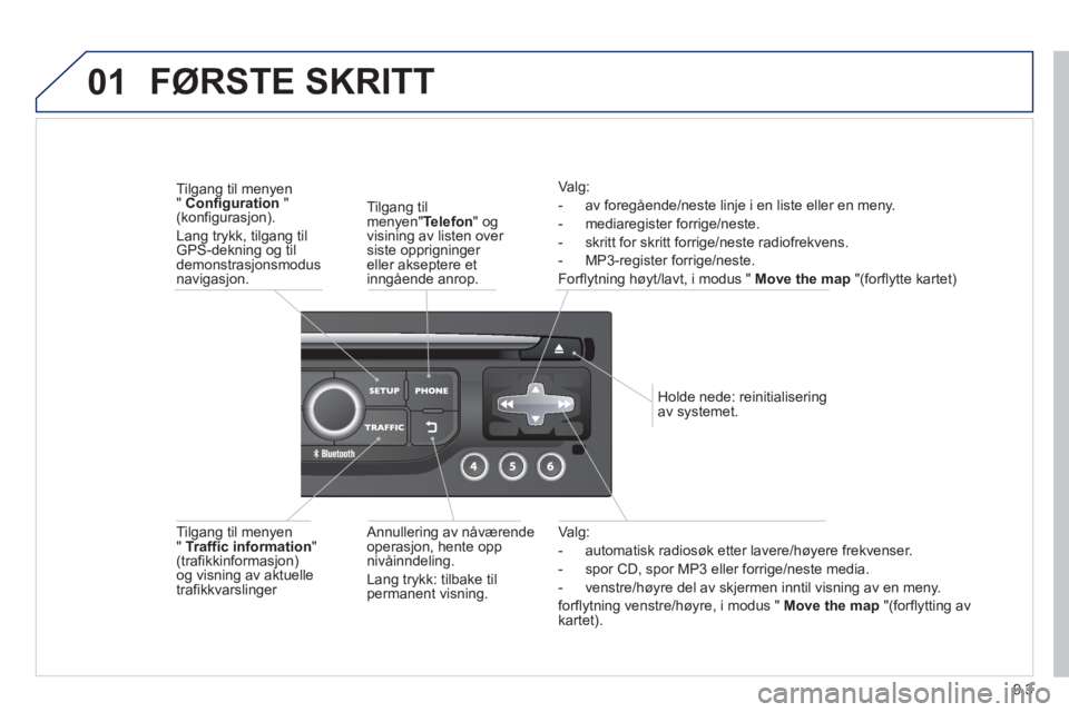 PEUGEOT 807 2013 Instruksjoner for bruk (in Norwegian) 9.3
01
Va lg:
- automatisk radiosøk etter lavere/hø
yere frekvenser.
- spor
CD, spor MP3 eller forrige/neste media.
- venstre
/høyre del av skjermen inntil visning av en meny.
forflytning v PEUGEOT 807 2013 Instruksjoner for bruk (in Norwegian) 9.3
01
Va lg:
- automatisk radiosøk etter lavere/hø
yere frekvenser.
- spor
CD, spor MP3 eller forrige/neste media.
- venstre
/høyre del av skjermen inntil visning av en meny.
forflytning v