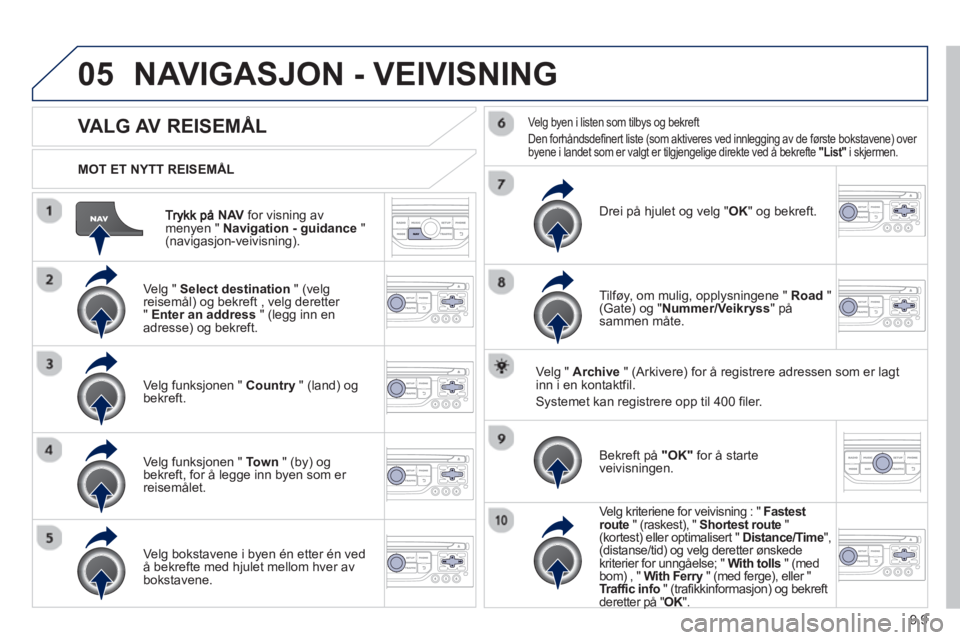PEUGEOT 807 2013 Instruksjoner for bruk (in Norwegian) 9.9
05
NAVfor visning av
menyen " Navigation - guidance
" (navigasjon-veivisning).
MOT ET NYTT REISEM
ÅL
NAVIGASJON - VEIVISNING
VALG AV REISEMÅL
Velg " Select dest PEUGEOT 807 2013 Instruksjoner for bruk (in Norwegian) 9.9
05
NAVfor visning av
menyen " Navigation - guidance
" (navigasjon-veivisning).
MOT ET NYTT REISEM
ÅL
NAVIGASJON - VEIVISNING
VALG AV REISEMÅL
Velg " Select dest