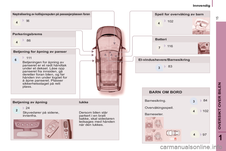 PEUGEOT 807 2013 Instruksjoner for bruk (in Norwegian) 4
244
7
6
4 3 3
415
1
OVERSIKT OVER BILE
N
Innvendig
Batteri
11 6
Speil for overvåking av barn
102
Nøytralisering av kollisjonsputen på passasjerplassen foran
96 PEUGEOT 807 2013 Instruksjoner for bruk (in Norwegian) 4
244
7
6
4 3 3
415
1
OVERSIKT OVER BILE
N
Innvendig
Batteri
11 6
Speil for overvåking av barn
102
Nøytralisering av kollisjonsputen på passasjerplassen foran
96