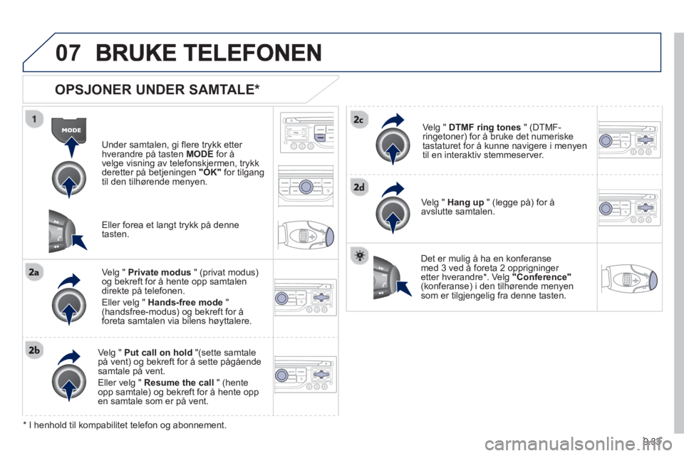 PEUGEOT 807 2013  Instruksjoner for bruk (in Norwegian) 9.33
07
   
OPSJONER UNDER SAMTALE *
Under samtalen, gi flere trykk etter hverandre på tasten  MODE 
 for å 
velge visning av telefonskjermen, trykk 
deretter på betjeningen  "OK"for tilgang 
til d