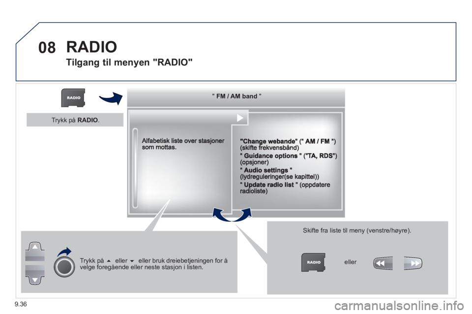 PEUGEOT 807 2013  Instruksjoner for bruk (in Norwegian) 9.36
08  RADIO 
 
 
 
 
 
 
Tilgang til menyen "RADIO"
 
 
   """"""""FM / AM bandFM / AM bandFM / AM bandFM / AM bandFM / AM bandFM / AM bandFM / AM bandFM / AM bandFM / AM bandFM / AM bandFM / AM ba