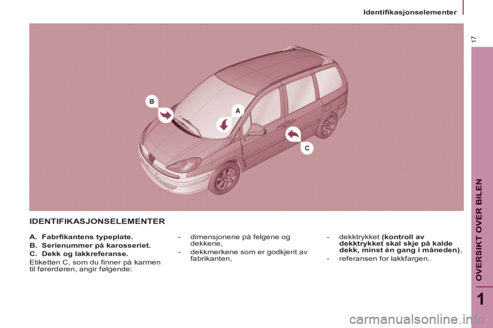 PEUGEOT 807 2013 Instruksjoner for bruk (in Norwegian) 17
1
OVERSIKT OVER BILE
N
Identifikasjonselementer
IDENTIFIKASJONSELEMENTER
- dimensjonene på felgene og
dekkene,
- dekkmerkene som er godkjent av
fabrikanten,
- dekktrykket PEUGEOT 807 2013 Instruksjoner for bruk (in Norwegian) 17
1
OVERSIKT OVER BILE
N
Identifikasjonselementer
IDENTIFIKASJONSELEMENTER
- dimensjonene på felgene og
dekkene,
- dekkmerkene som er godkjent av
fabrikanten,
- dekktrykket