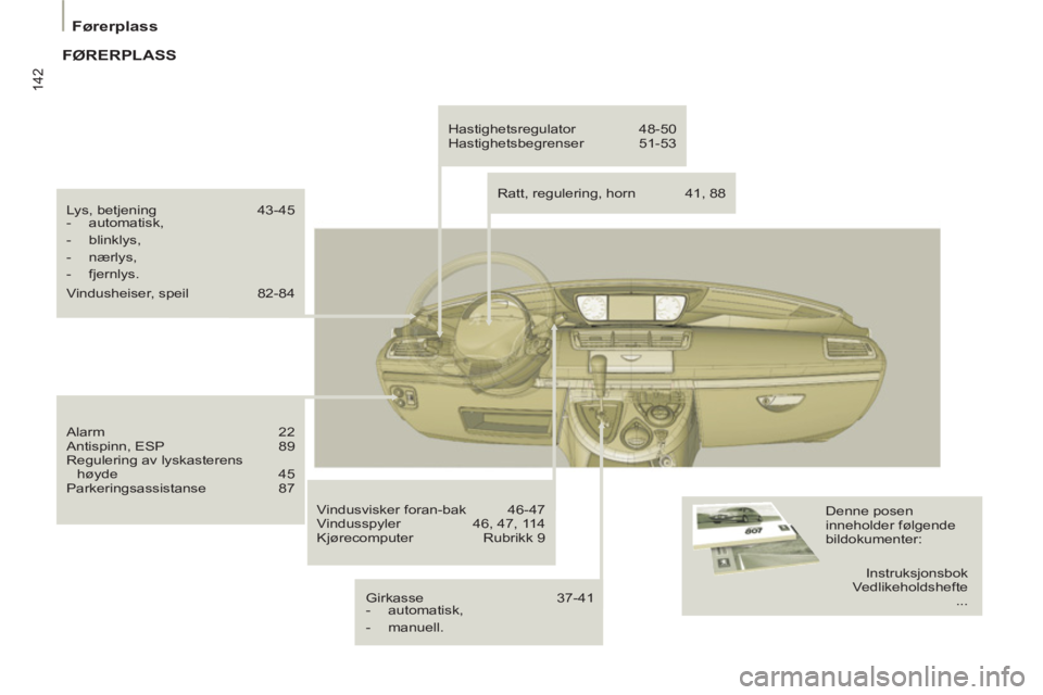 PEUGEOT 807 2013 Instruksjoner for bruk (in Norwegian) 142
Førerplass
Lys, betjening 43-45
- automatisk,
- blinklys,
- nærlys,
- fjernlys.
Vindusheiser, speil 82-84
Alarm 22
Antispinn, ESP 89
Regulering av PEUGEOT 807 2013 Instruksjoner for bruk (in Norwegian) 142
Førerplass
Lys, betjening 43-45
- automatisk,
- blinklys,
- nærlys,
- fjernlys.
Vindusheiser, speil 82-84
Alarm 22
Antispinn, ESP 89
Regulering av