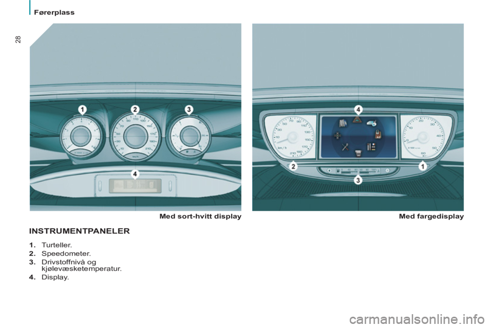 PEUGEOT 807 2013 Instruksjoner for bruk (in Norwegian)
Førerplass
28
INSTRUMENTPANELER
Med sort-hvitt display
Med fargedisplay
1.
Turteller.
2.
Speedometer.
3.
Drivstoffnivå og
kjølevæsketemperatur.
4. PEUGEOT 807 2013 Instruksjoner for bruk (in Norwegian)
Førerplass
28
INSTRUMENTPANELER
Med sort-hvitt display
Med fargedisplay
1.
Turteller.
2.
Speedometer.
3.
Drivstoffnivå og
kjølevæsketemperatur.
4.