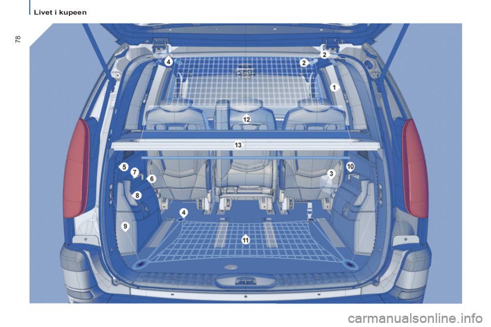 PEUGEOT 807 2013  Instruksjoner for bruk (in Norwegian) 78
   
 
Livet i kupeen  
  