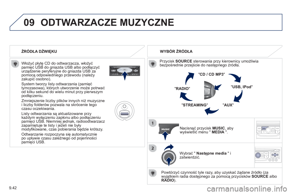 PEUGEOT 807 2013 Instrukcja obsługi (in Polish) 9.42
09ODTWARZACZE MUZYCZNE
Włożyć płytę CD do odtwarzacza, włożyć pamięć USB do gniazda USB albo podłączyć
urządzenie peryferyjne do gniazda USB za pomocą odpowiedniego przewodu PEUGEOT 807 2013 Instrukcja obsługi (in Polish) 9.42
09ODTWARZACZE MUZYCZNE
Włożyć płytę CD do odtwarzacza, włożyć pamięć USB do gniazda USB albo podłączyć
urządzenie peryferyjne do gniazda USB za pomocą odpowiedniego przewodu
