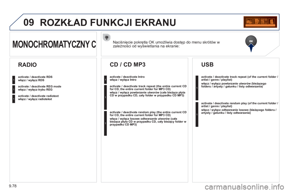 PEUGEOT 807 2013 Instrukcja obsługi (in Polish) 9.78
09ROZKŁAD FUNKCJI EKRANU
Naciśnięcie pokrętła OK umożliwia dostęp do menu skrótów w
zależności od wyświetlania na ekranie: MONOCHROMATYCZNY C
włącz / wyłącz RDS
włącz / wy PEUGEOT 807 2013 Instrukcja obsługi (in Polish) 9.78
09ROZKŁAD FUNKCJI EKRANU
Naciśnięcie pokrętła OK umożliwia dostęp do menu skrótów w
zależności od wyświetlania na ekranie: MONOCHROMATYCZNY C
włącz / wyłącz RDS
włącz / wy