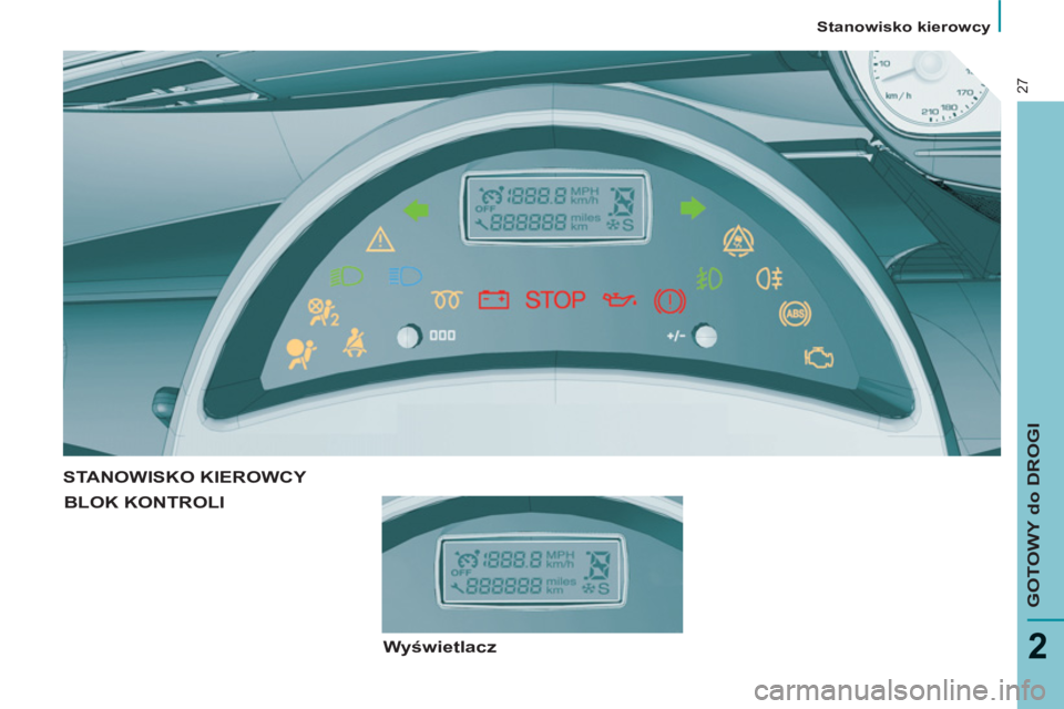 PEUGEOT 807 2013  Instrukcja obsługi (in Polish)    
 
Stanowisko kierowcy  
 
GOTOWY do DROGI
2
27
 STANOWISKO KIEROWCY 
BLOK KONTROLI 
   
Wyświetlacz   