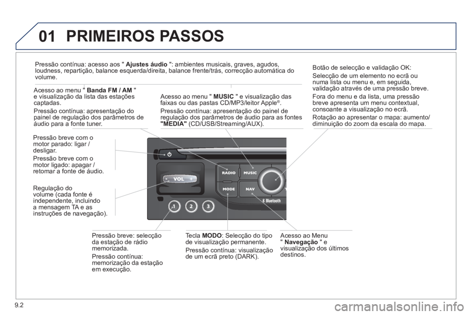 PEUGEOT 807 2013  Manual de utilização (in Portuguese) 9.2
01  PRIMEIROS PASSOS 
 
 Acesso ao Menu"  Navegação" e 
visualização dos últimos 
destinos.
Pressão breve com o 
motor parado: ligar / 
desligar.
Pr
essão breve com o 
motor ligado: apagar 