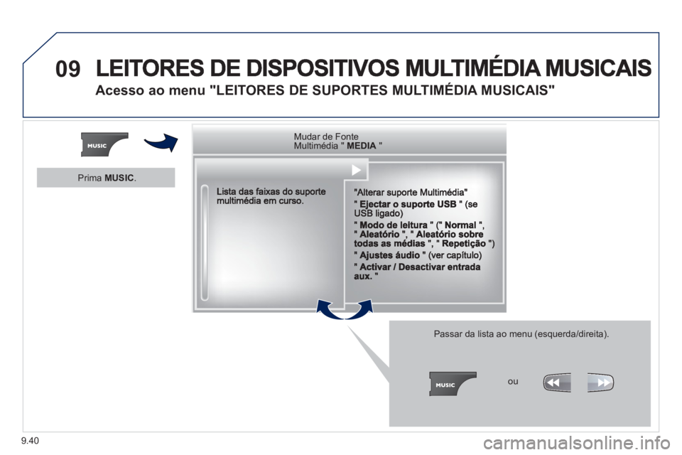 PEUGEOT 807 2013  Manual de utilização (in Portuguese) 9.40
09
   
 
 
 
 
Acesso ao menu "LEITORES DE SUPORTES MULTIMÉDIA MUSICAIS"
 Mudar de FonteMudar de FonteMudar de FonteMudar de FonteMudar de FonteMudar de FonteMudar de FonteMudar de FonteMudar de