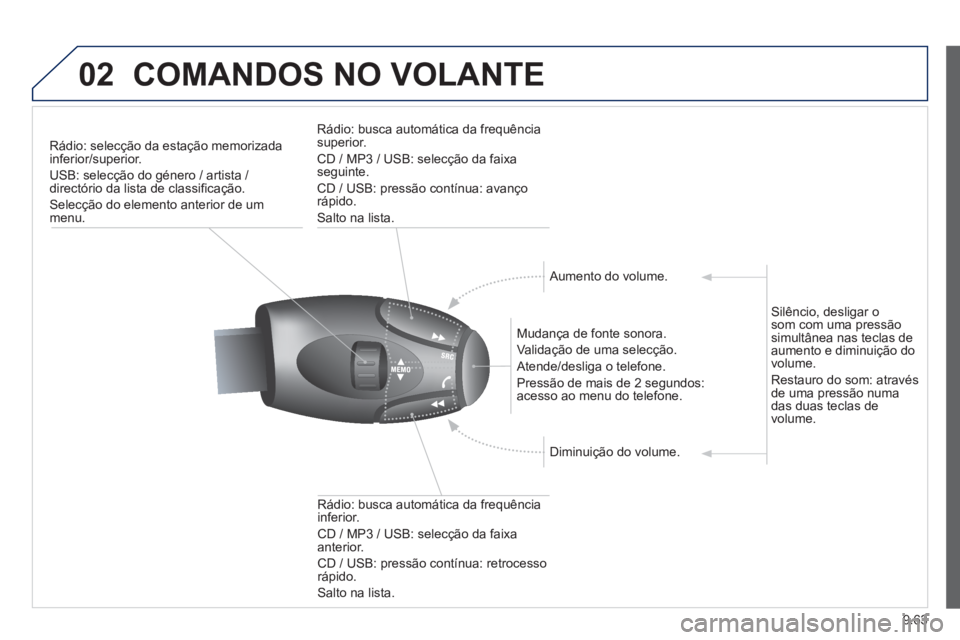 PEUGEOT 807 2013 Manual de utilização (in Portuguese) 9.63
02COMANDOS NO VOLANTE
Rádio: selecção da estação memorizadainferior/superior.
USB: selecção do género / artista /
directório da lista de classi
ficação.
Selecção do elemento anteri PEUGEOT 807 2013 Manual de utilização (in Portuguese) 9.63
02COMANDOS NO VOLANTE
Rádio: selecção da estação memorizadainferior/superior.
USB: selecção do género / artista /
directório da lista de classi
ficação.
Selecção do elemento anteri