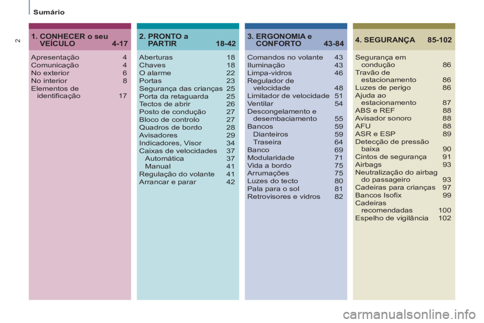 PEUGEOT 807 2013  Manual de utilização (in Portuguese) 2
Sumário
4. SEGURANÇA  85-102
Segurança em 
condução 86
Travão de 
estacionamento 86
Luzes de perigo  86
Ajuda ao 
estacionamento 87
ABS e REF  88
Avisador sonoro  88
AFU 88
ASR e ESP  89
Detec