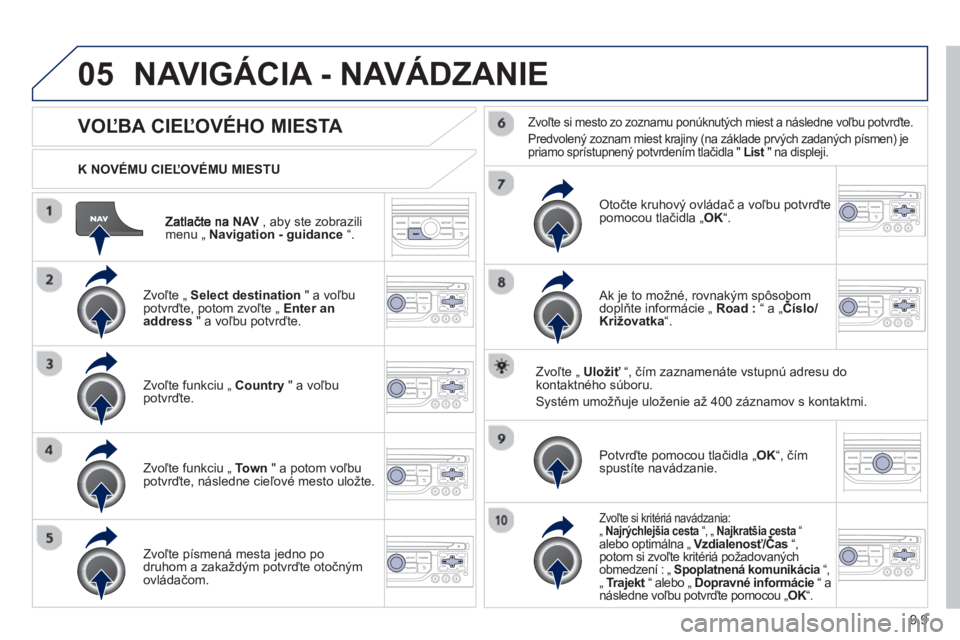 PEUGEOT 807 2013  Návod na použitie (in Slovakian) 9.9
05
NAV   , aby ste zobrazilimenu „ Navigation - guidance“.
 
 
K NOVÉMU CIEĽOVÉMU MIESTU  
NAVIGÁCIA - NAVÁDZANIE 
 
 
 
 
 
 
 
 
 
 VOĽBA CIEĽOVÉHO MIESTA 
 
 
Zvoľte „ Select des