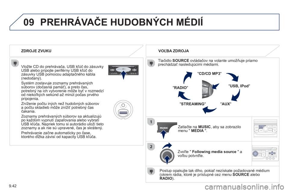 PEUGEOT 807 2013  Návod na použitie (in Slovakian) 9.42
09PREHRÁVAČE HUDOBNÝCH MÉDIÍ 
 
 
Vložte CD do prehrávača, USB kľúč do zásuvky USB alebo pripojte periférny USB kľúč dozásuvky USB pomocou adaptačného kábla(nedodaný).
  S
ys
