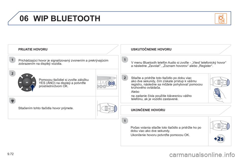 PEUGEOT 807 2013  Návod na použitie (in Slovakian) 9.72
06
   
PRIJATIE HOVORU  
   
Prichádza
júci hovor je signalizovaný zvonením a prekrývajúcimzobrazením na displeji vozidla.
   
P
omocou tlačidiel si zvoľte záložkuYES (ÁNO) na displej