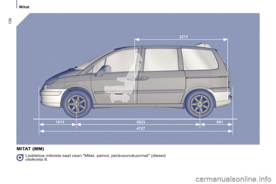 PEUGEOT 807 2013  Omistajan Käsikirja (in Finnish) 136
  Mitat 
 
Lisätietoa mitoista saat osan "Mitat, painot, perävaunukuormat" (diesel) 
otsikosta 8.  