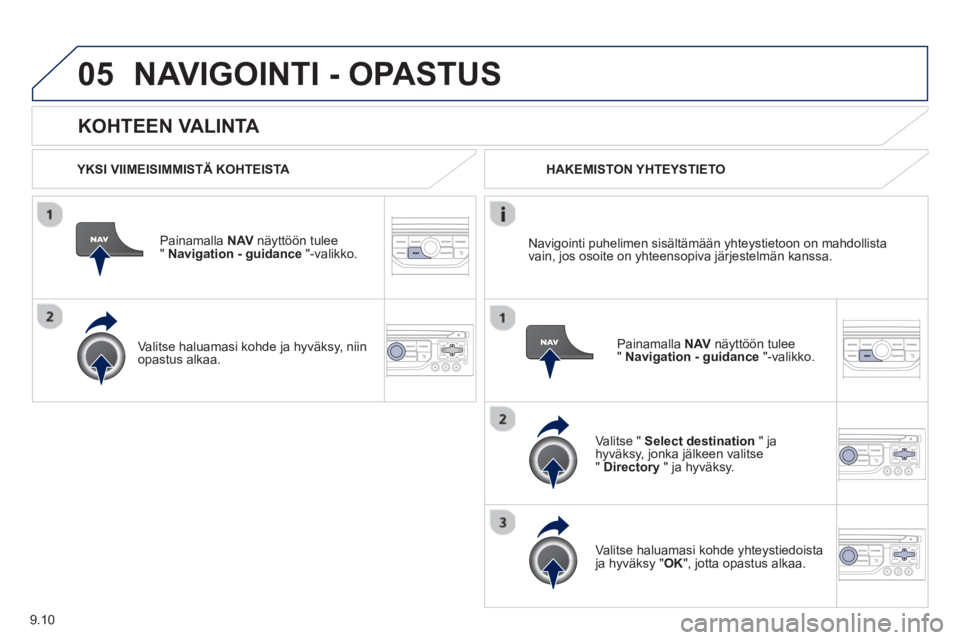 PEUGEOT 807 2013 Omistajan Käsikirja (in Finnish) 9.10
05
KOHTEEN VALINTA
NAVIGOINTI - OPASTUS
YKSI VIIMEISIMMISTÄ KOHTEISTA
Painamalla NAVnäyttöön tulee" Navigation - guidance"-valikko.
Valitse haluamasi kohde
ja hyväksy, niin
o PEUGEOT 807 2013 Omistajan Käsikirja (in Finnish) 9.10
05
KOHTEEN VALINTA
NAVIGOINTI - OPASTUS
YKSI VIIMEISIMMISTÄ KOHTEISTA
Painamalla NAVnäyttöön tulee" Navigation - guidance"-valikko.
Valitse haluamasi kohde
ja hyväksy, niin
o