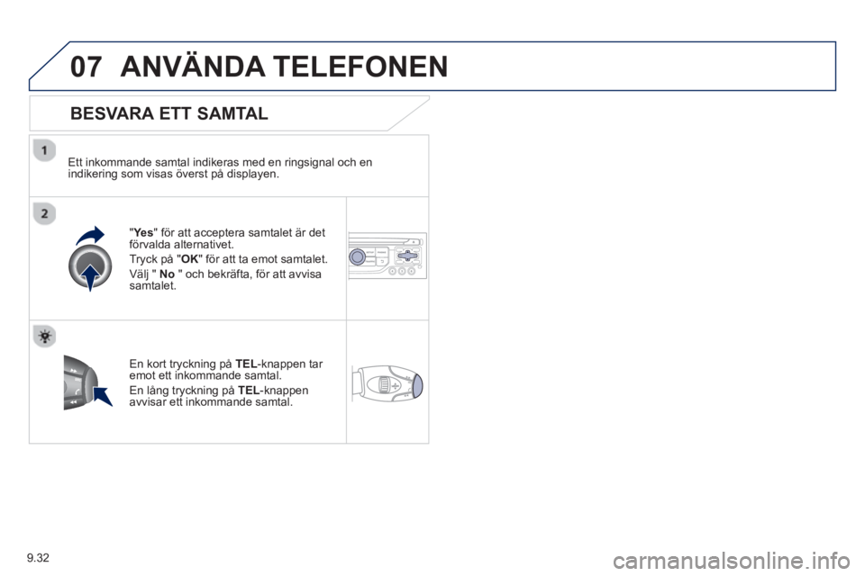 PEUGEOT 807 2013  Bruksanvisningar (in Swedish) 9.32
07ANVÄNDA TELEFONEN 
   
BESVARA ETT SAMTAL
 
 
Ett inkommande samtal indikeras med en ringsignal och en
indikering som visas överst på displayen.  
"Yes" för att acceptera samtalet är det f