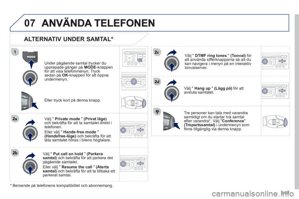 PEUGEOT 807 2013 Bruksanvisningar (in Swedish) 9.33
07
ALTERNATIV UNDER SAMTAL *
Under pågående samtal trycker duupprepade gånger på MODE-knappenför att visa telefonmenyn. Tryck
sedan på OK-knappen för att öppna undermenyn.
V
älj " PEUGEOT 807 2013 Bruksanvisningar (in Swedish) 9.33
07
ALTERNATIV UNDER SAMTAL *
Under pågående samtal trycker duupprepade gånger på MODE-knappenför att visa telefonmenyn. Tryck
sedan på OK-knappen för att öppna undermenyn.
V
älj "