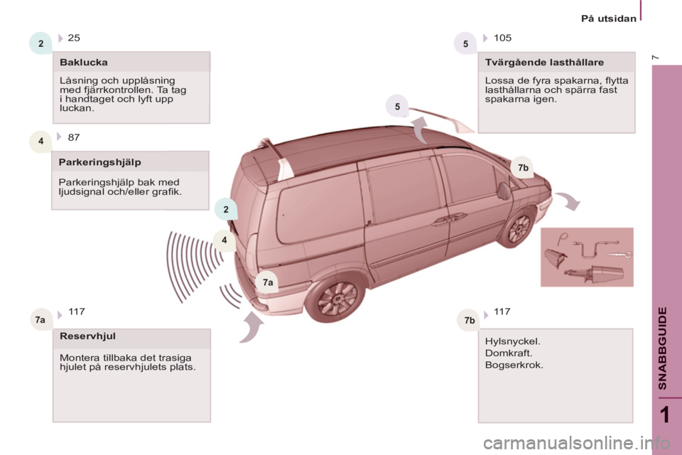 PEUGEOT 807 2013  Bruksanvisningar (in Swedish) 4
7a
7b7b 2
4
7a5
5
2
7
1
SNABBGUID
E
   
 
På utsidan  
 
 
  Parkeringshjälp bak med 
ljudsignal och/eller graﬁ k.     87     
Baklucka 
  Låsning och upplåsning 
med fjärrkontrollen. Ta tag 