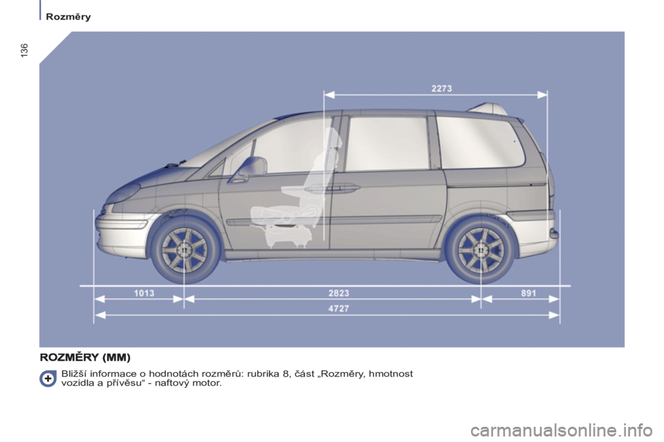PEUGEOT 807 2013  Návod na použití (in Czech) 136
   
 
Rozměry  
 
 
Bližší informace o hodnotách rozměrů: rubrika 8, část „Rozměry, hmotnost 
vozidla a přívěsu“ - naftový motor.  